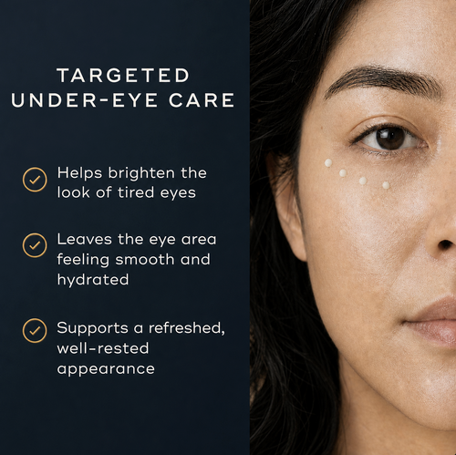 NUVYELLE Eye Tightening Gel — De-Puff, Brighten, Firm
