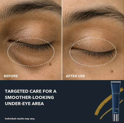 NUVYELLE Eye Tightening Gel — De-Puff, Brighten, Firm