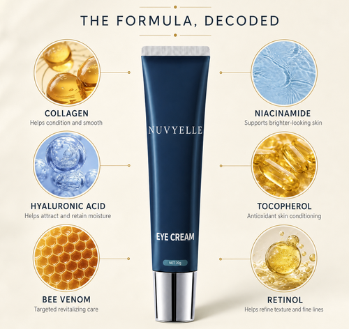 NUVYELLE Eye Tightening Gel — De-Puff, Brighten, Firm